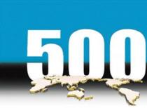 中国500强企业营收利润双增 入围门槛持续提升