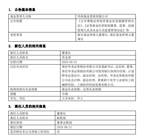 华商基金换帅：苏金奎接任董事长，一季度管理规模超千亿