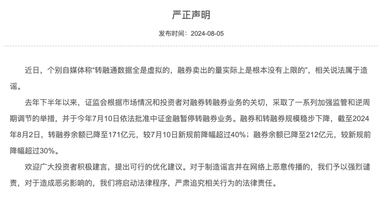 中证金融发布声明，融券和转融券规模稳步下降 环球热讯